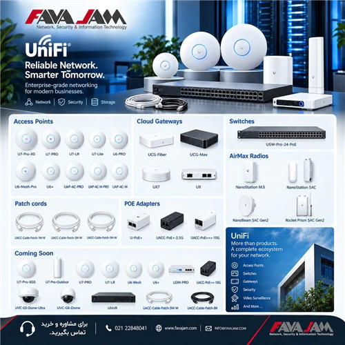 مجموعه-محصولات-ubiquiti-unifi