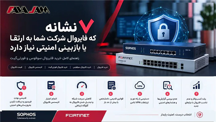فایروال