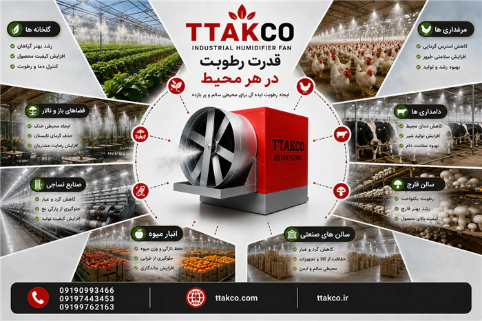 مه-پاش-و-رطوبت-ساز-پروانه-ای-گلخانه-و-سالن-قارچ